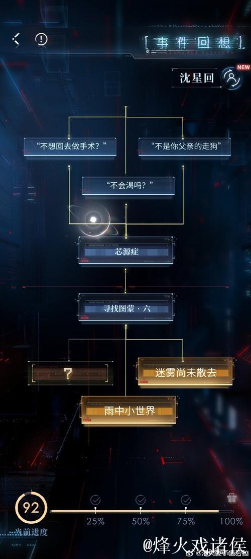 CGGOlive 吃瓜官网:全方位解读最新八卦风云 CGGOlive 吃瓜官网:全方位解读最新八卦风云